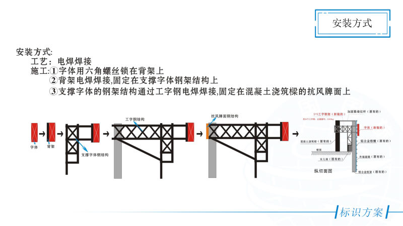 樓頂發(fā)光字鋼結(jié)構(gòu)設(shè)計(jì)施工圖紙7