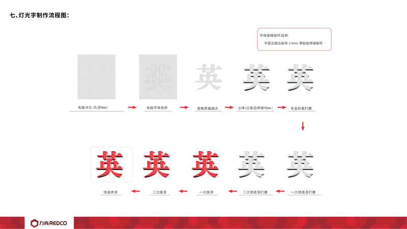 外露發(fā)光字施工圖紙8