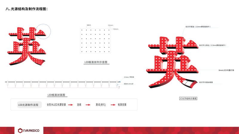 外露發(fā)光字施工圖紙9