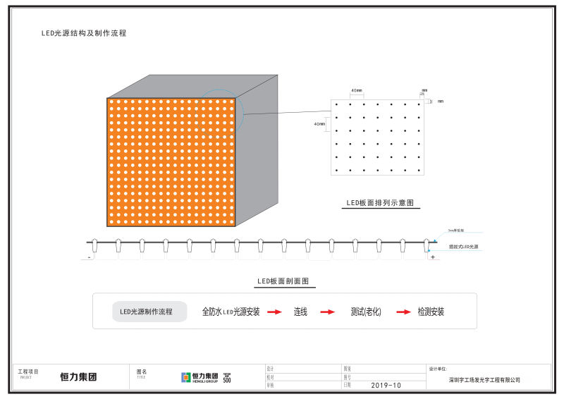 樓宇貼墻發(fā)光字施工圖21