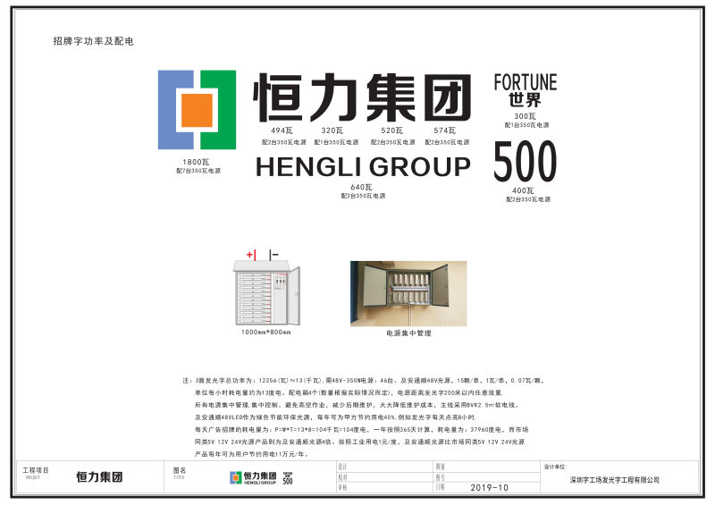 樓宇貼墻發(fā)光字施工圖22